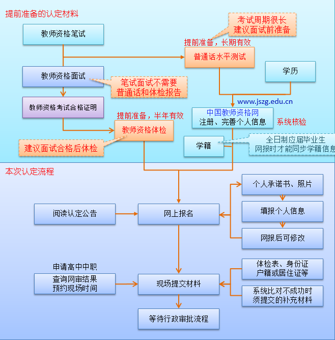 微信截图_20230616193052.png